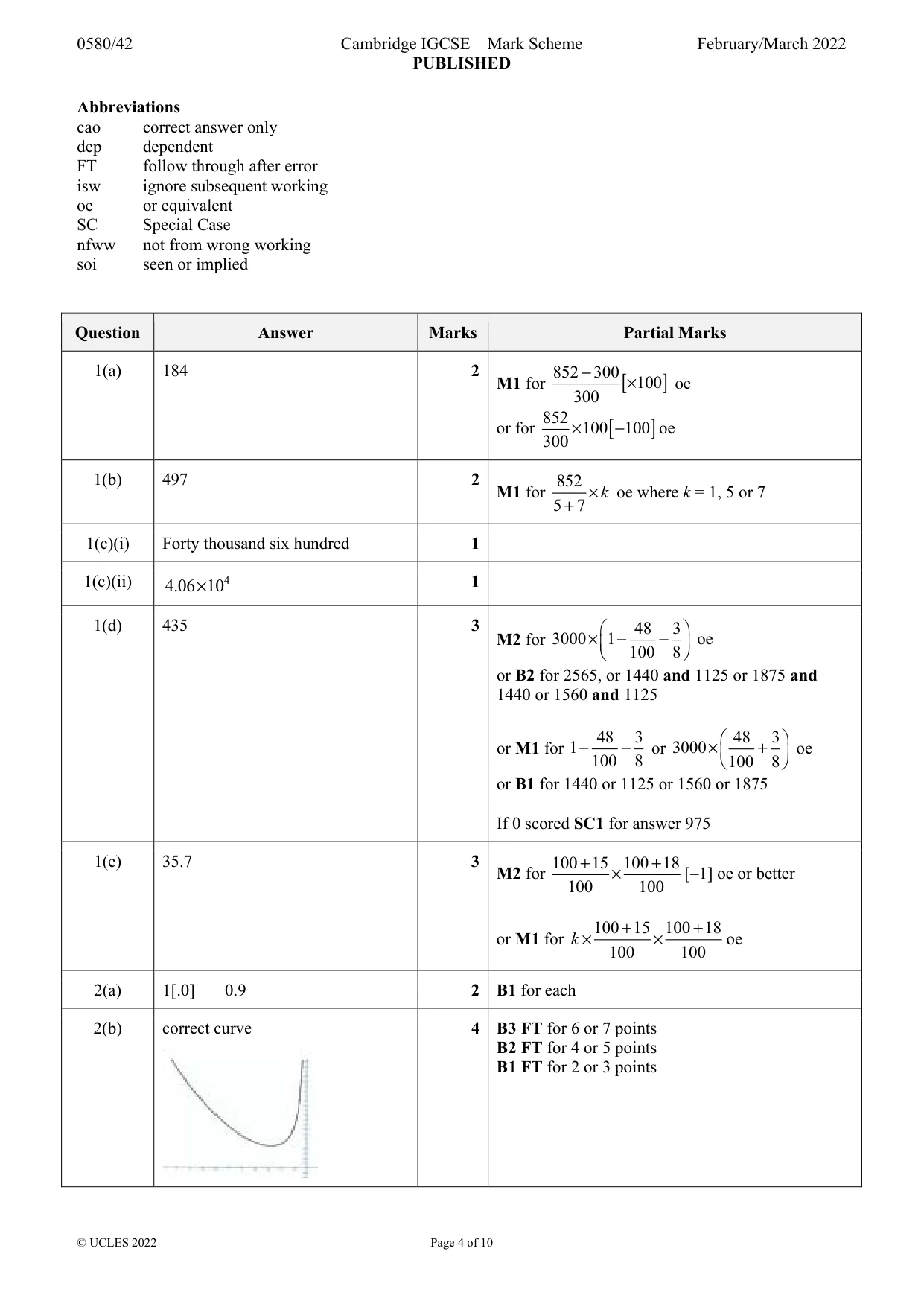 Mark scheme, page 4 of 10
