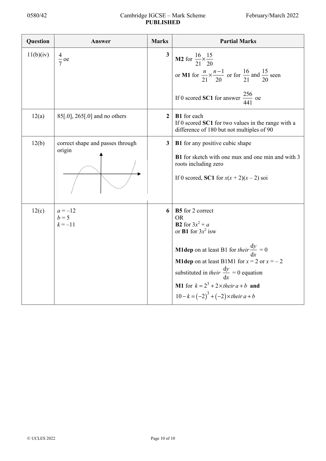 Mark scheme, page 10 of 10