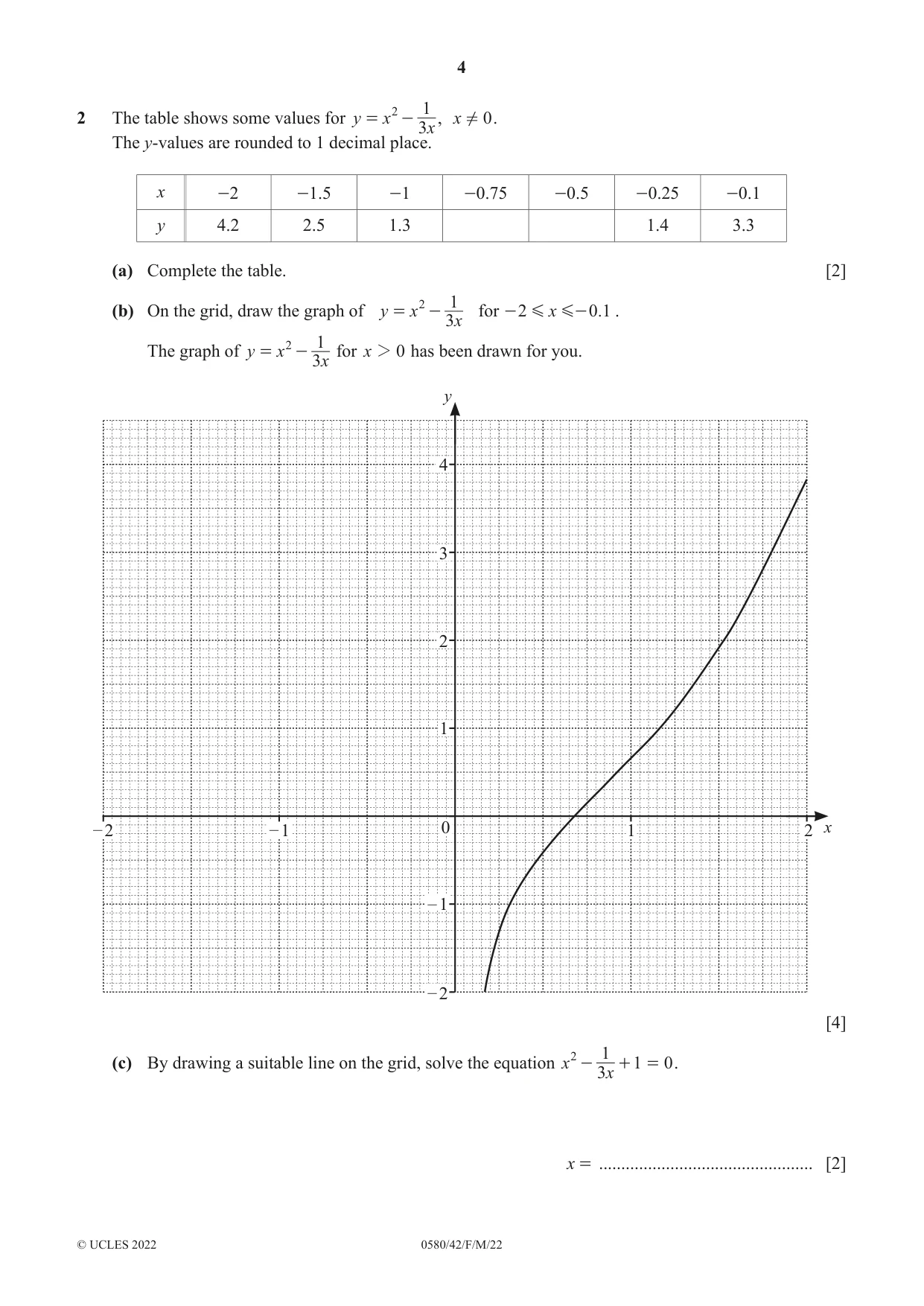 Cambridge IGCSE Mathematics 0580 2022 Feb/March Paper 4 · Variant 2 question paper, page 4 of 20