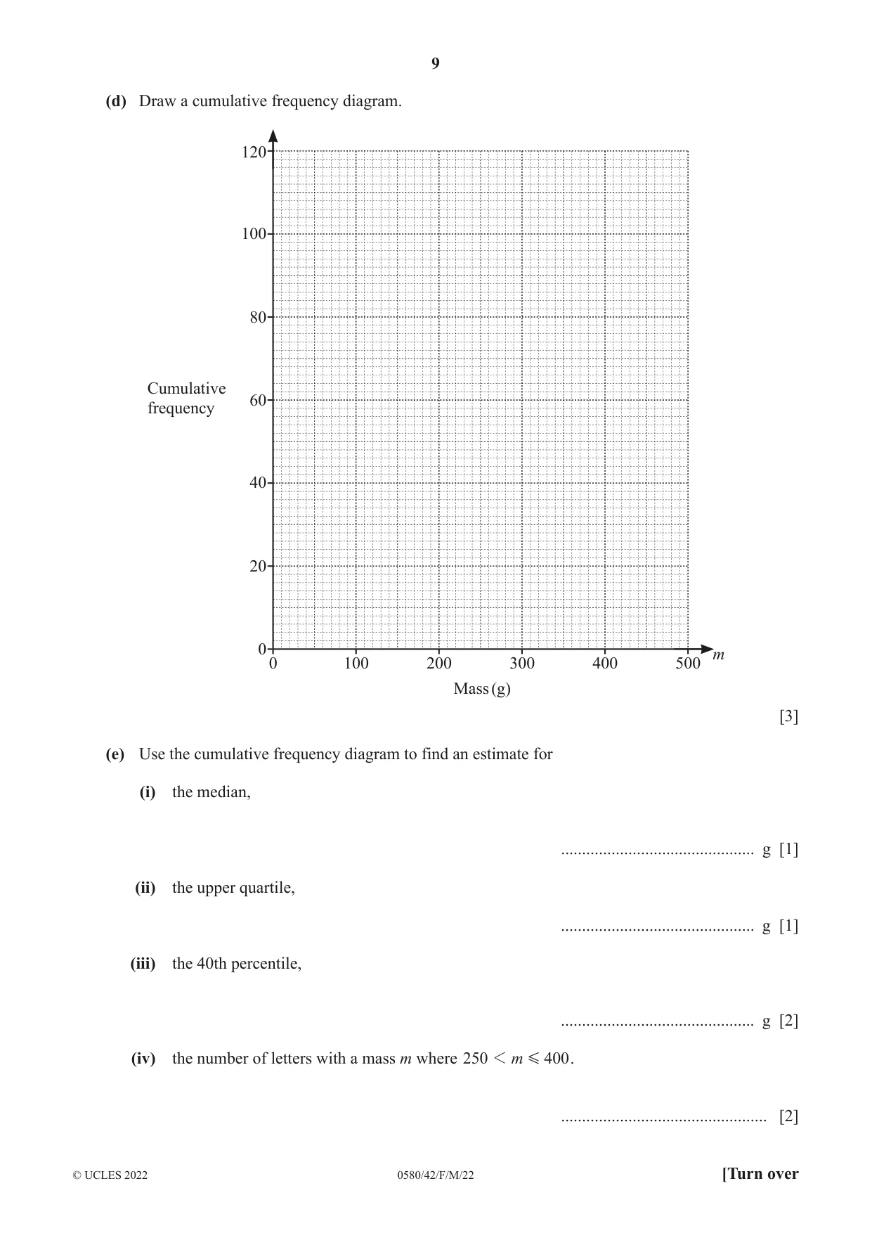 Cambridge IGCSE Mathematics 0580 2022 Feb/March Paper 4 · Variant 2 question paper, page 9 of 20