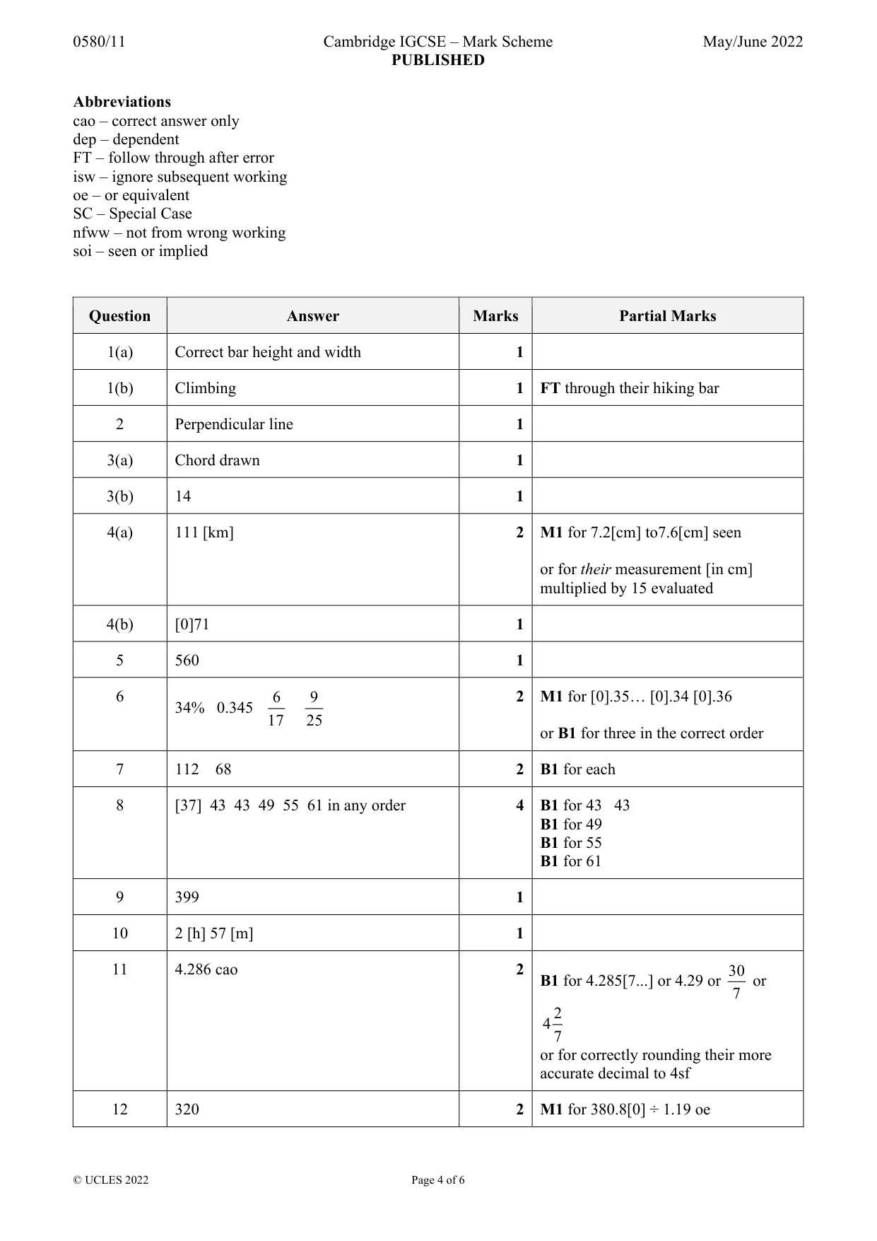 Mark scheme, page 4 of 6