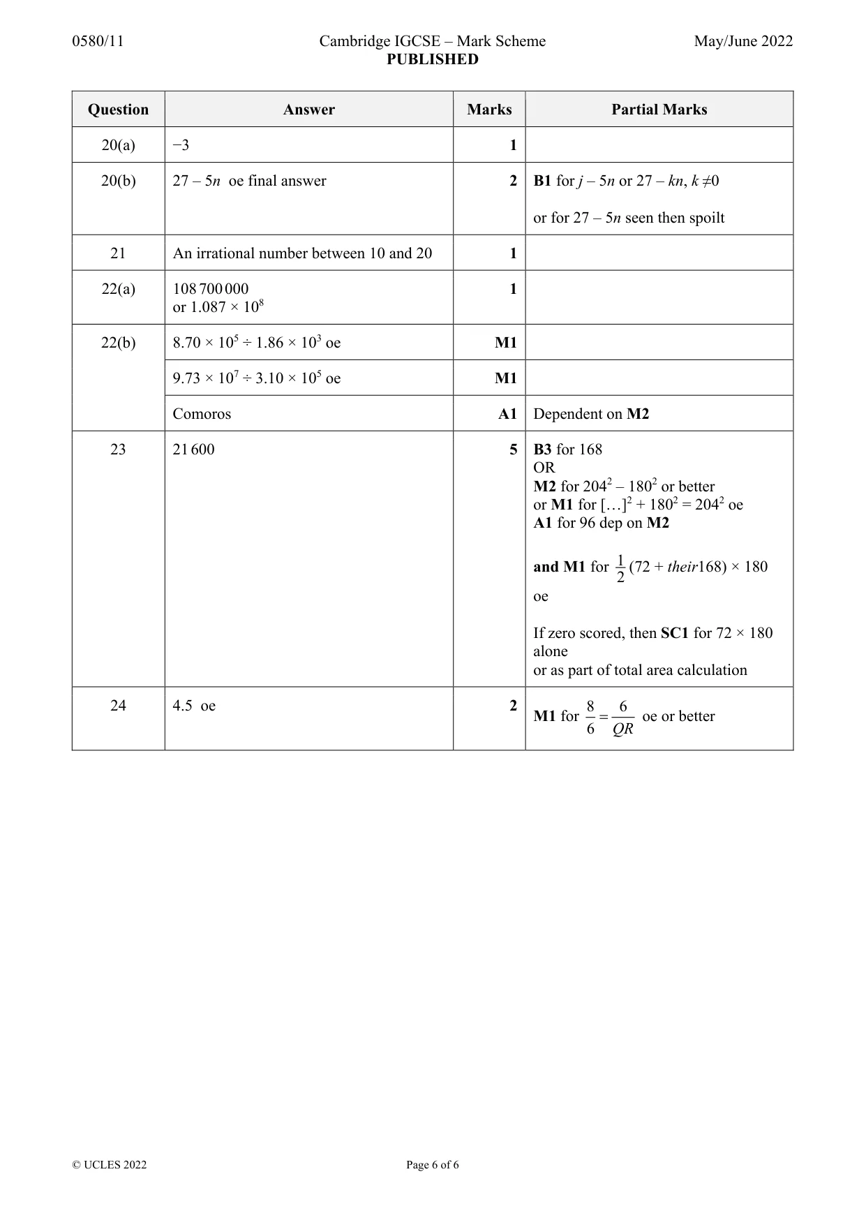 Mark scheme, page 6 of 6