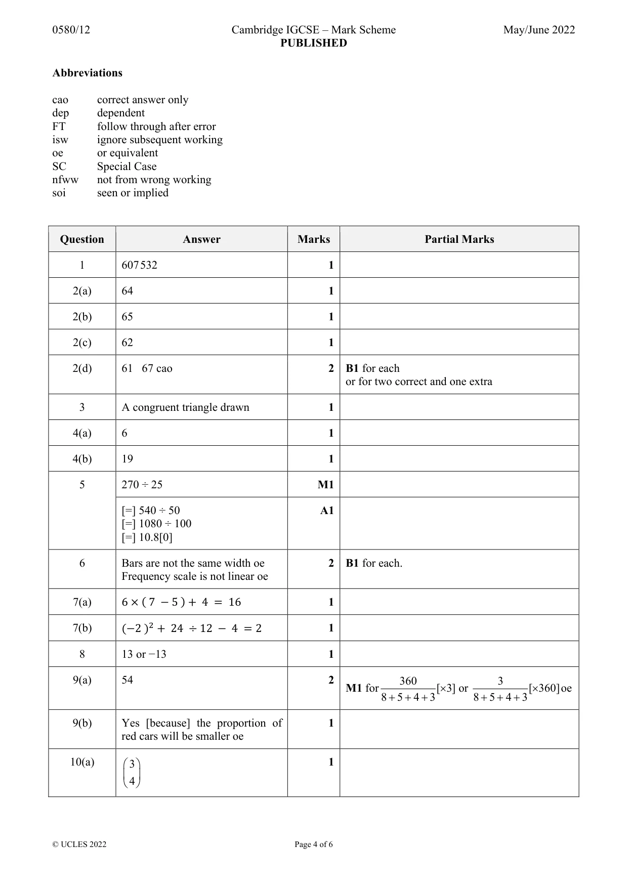 Mark scheme, page 4 of 6