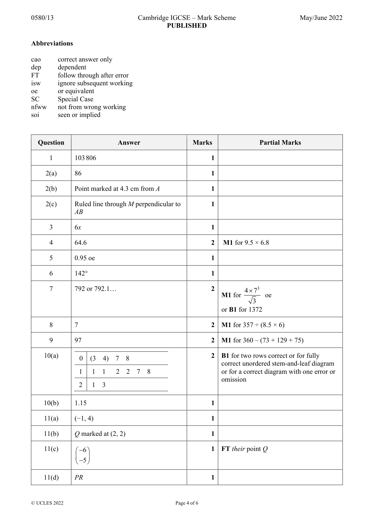 Mark scheme, page 4 of 6