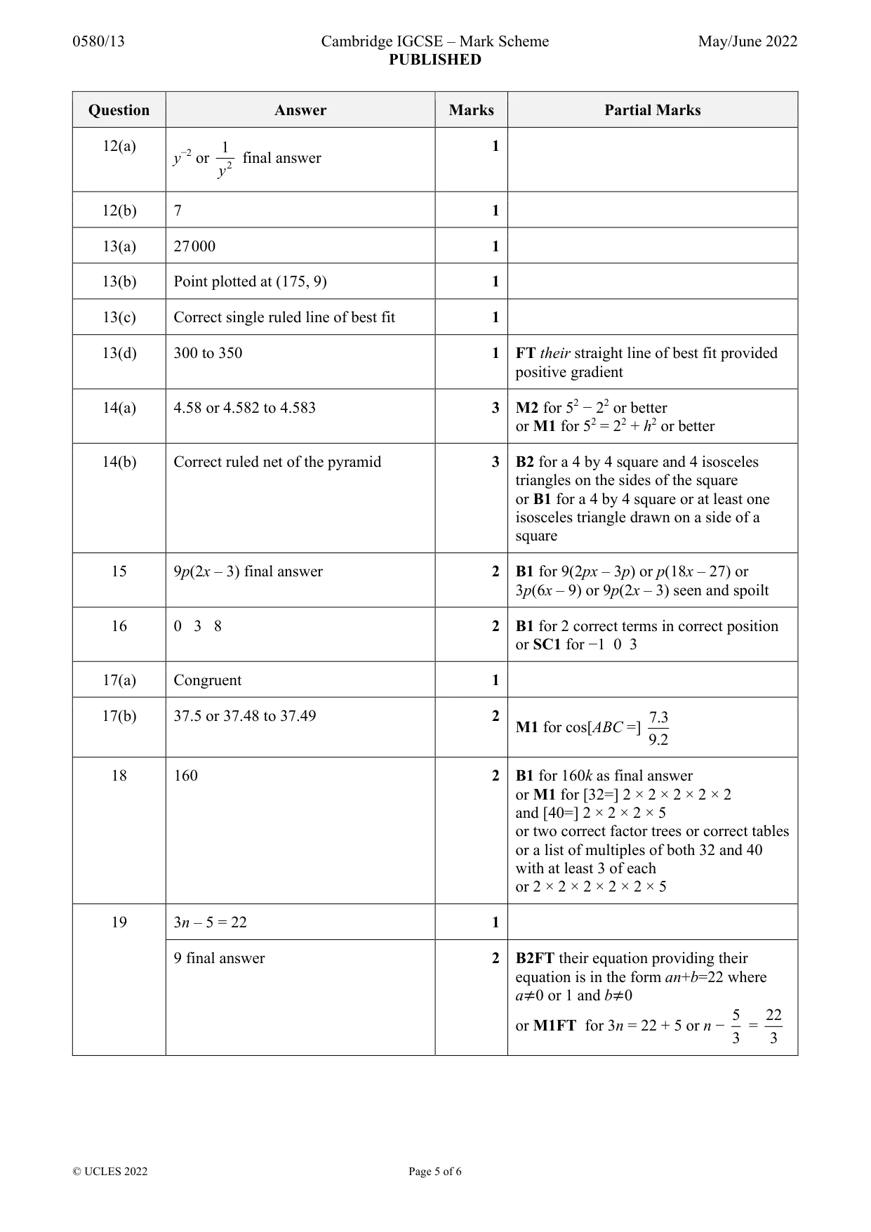 Mark scheme, page 5 of 6