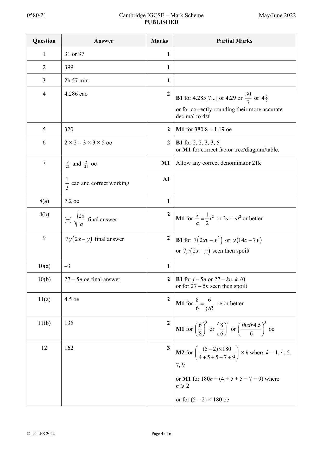 Mark scheme, page 4 of 6