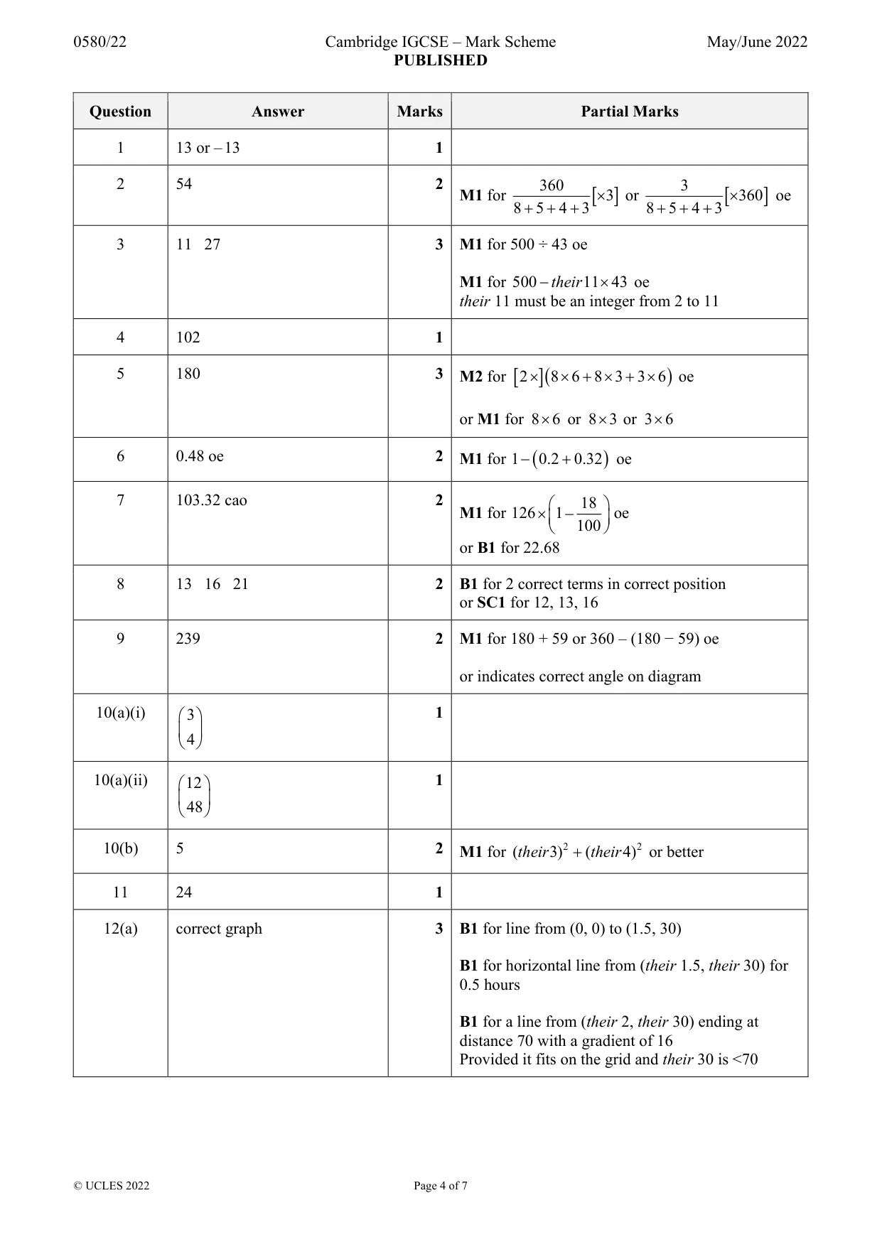 Mark scheme, page 4 of 7
