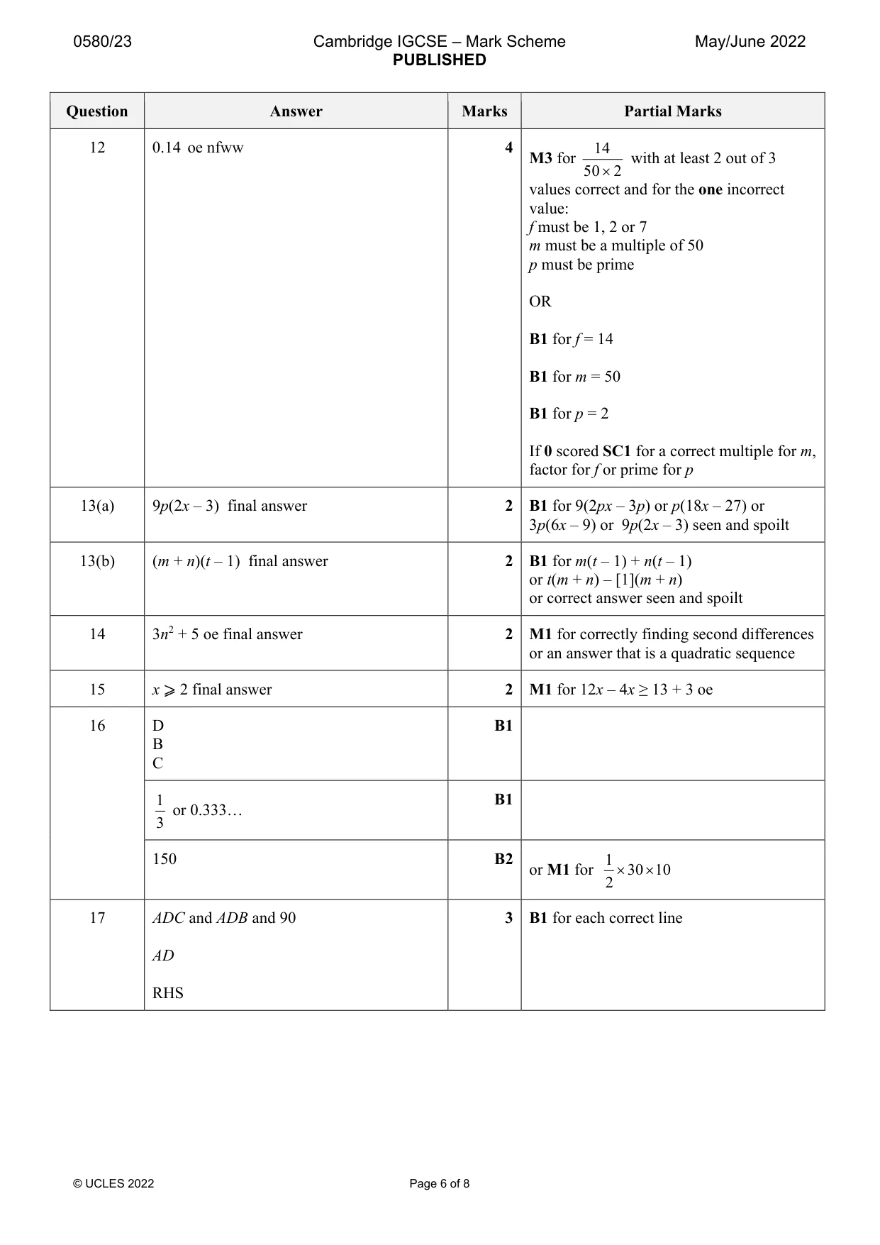 Mark scheme, page 6 of 8