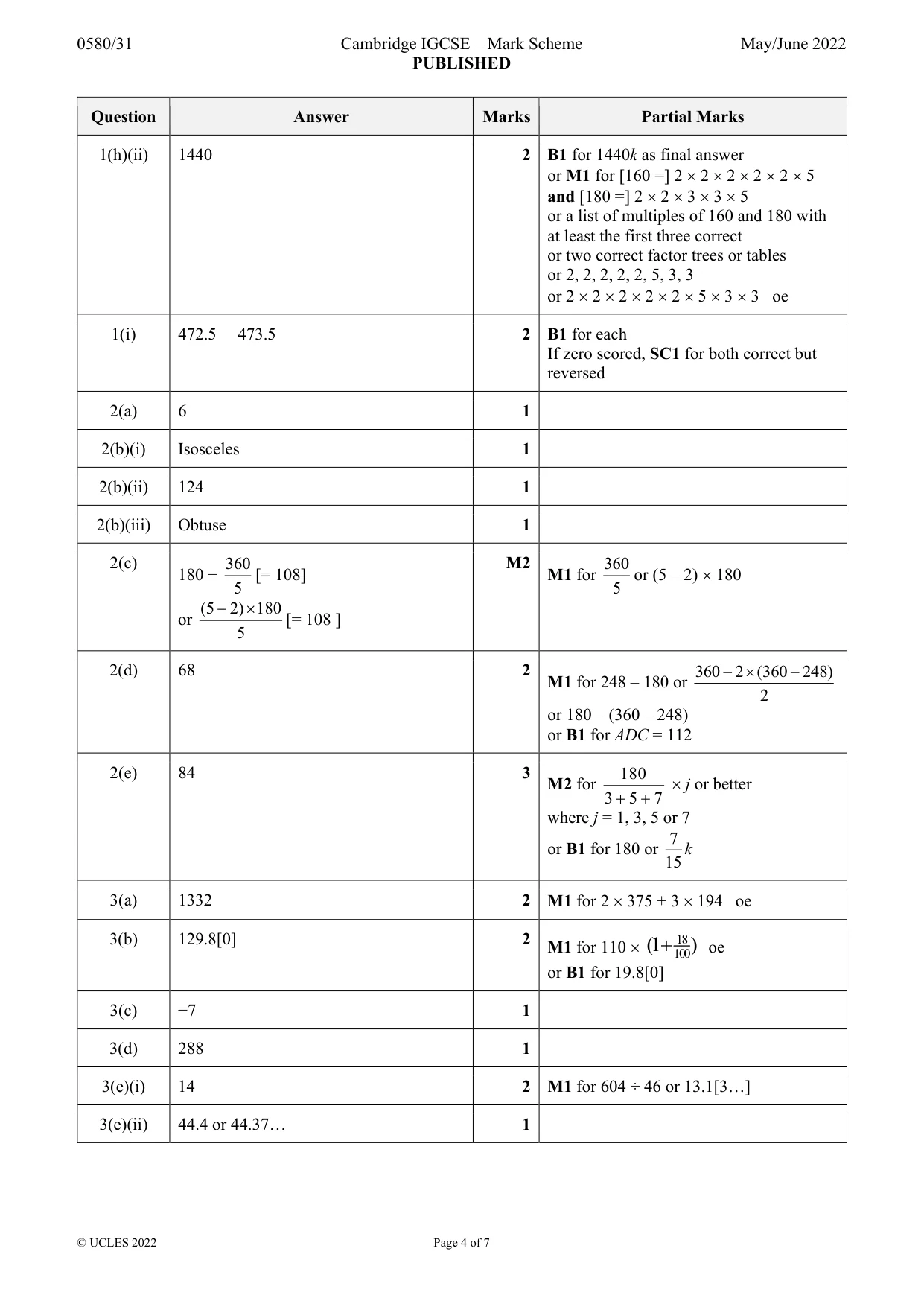 Mark scheme, page 4 of 7
