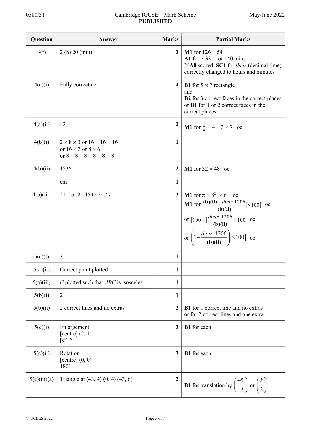 Mark scheme, page 5 of 7