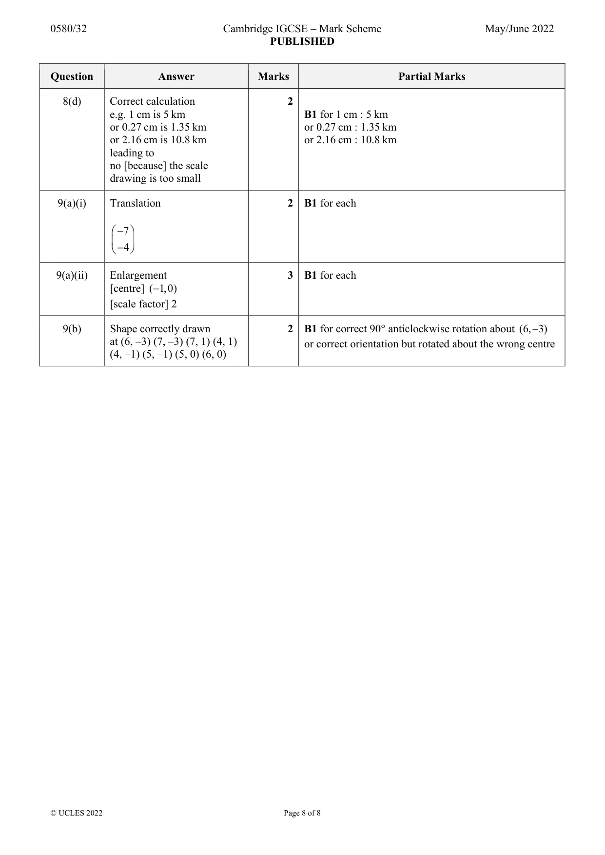 Mark scheme, page 8 of 8