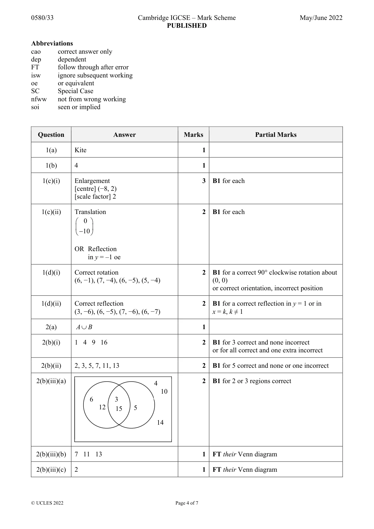 Mark scheme, page 4 of 7