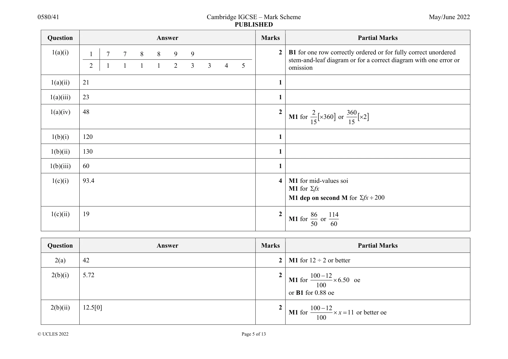 Mark scheme, page 5 of 13