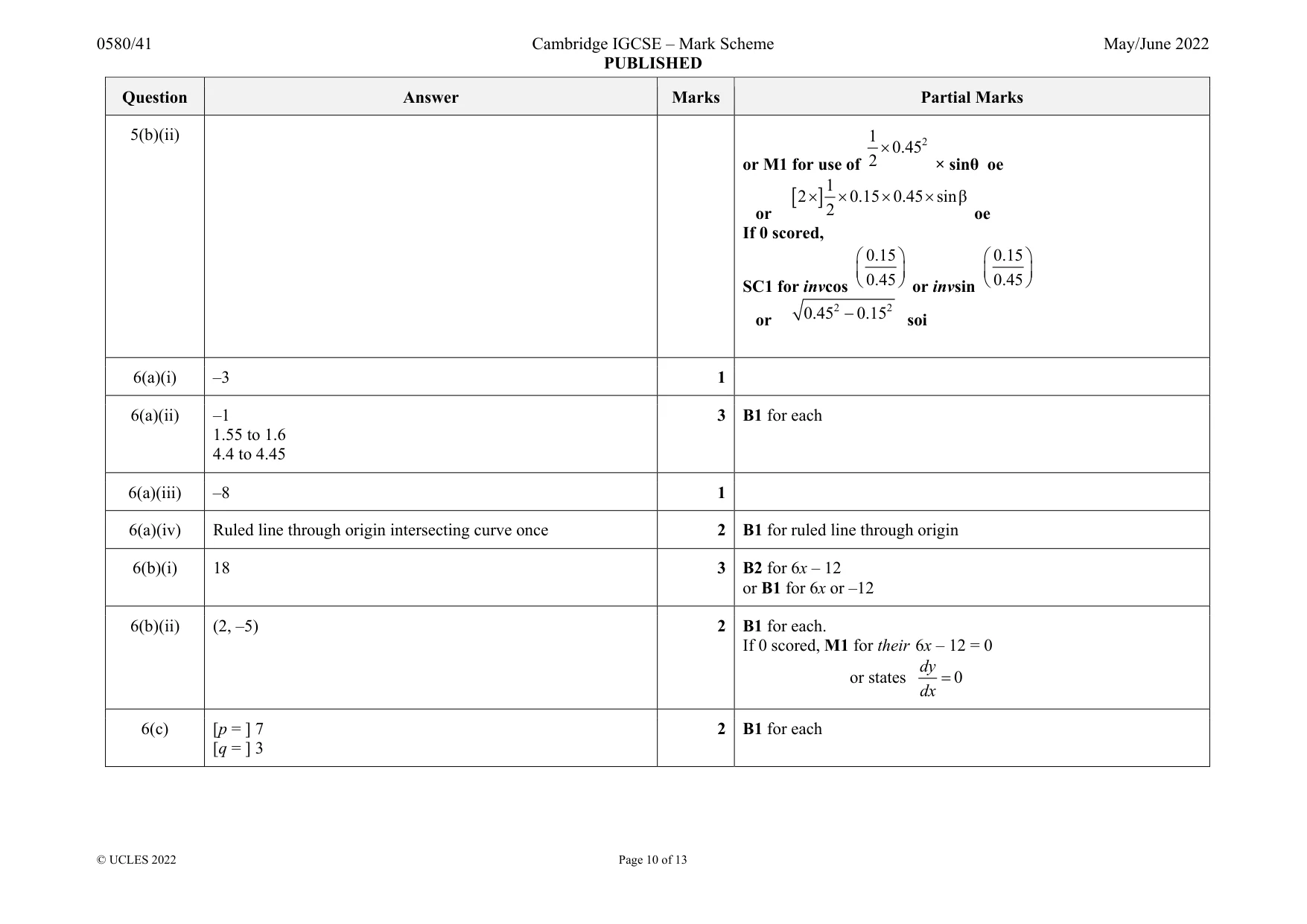 Mark scheme, page 10 of 13
