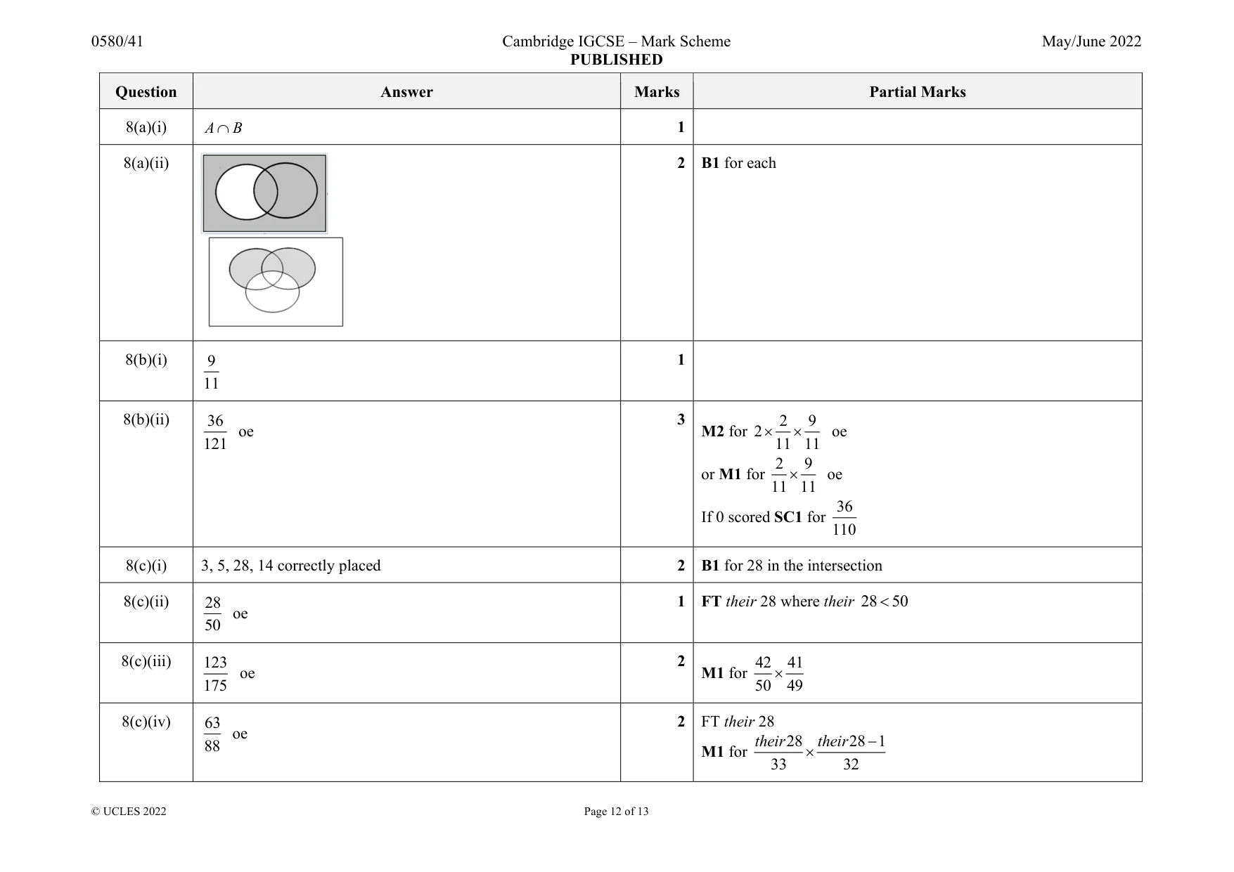 Mark scheme, page 12 of 13