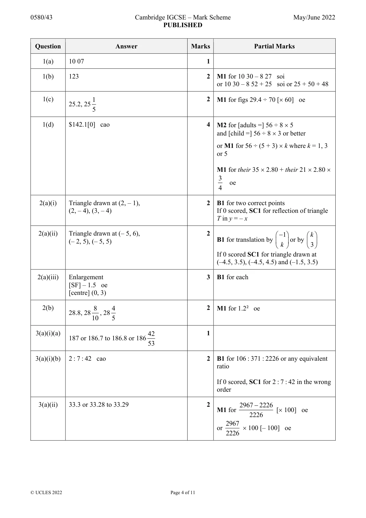 Mark scheme, page 4 of 11