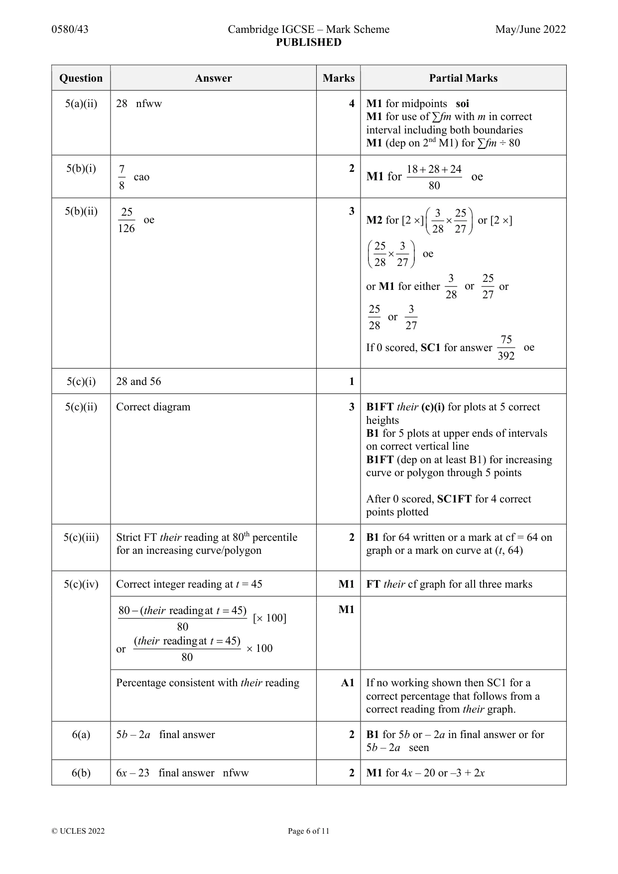 Mark scheme, page 6 of 11