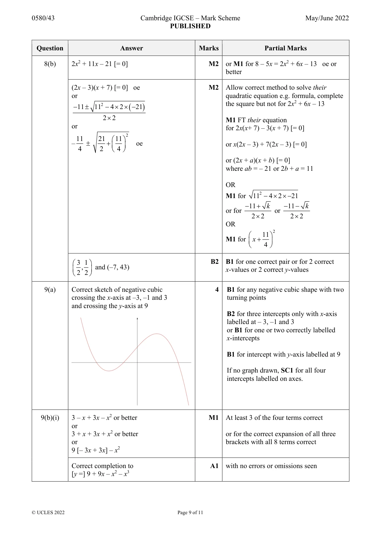 Mark scheme, page 9 of 11