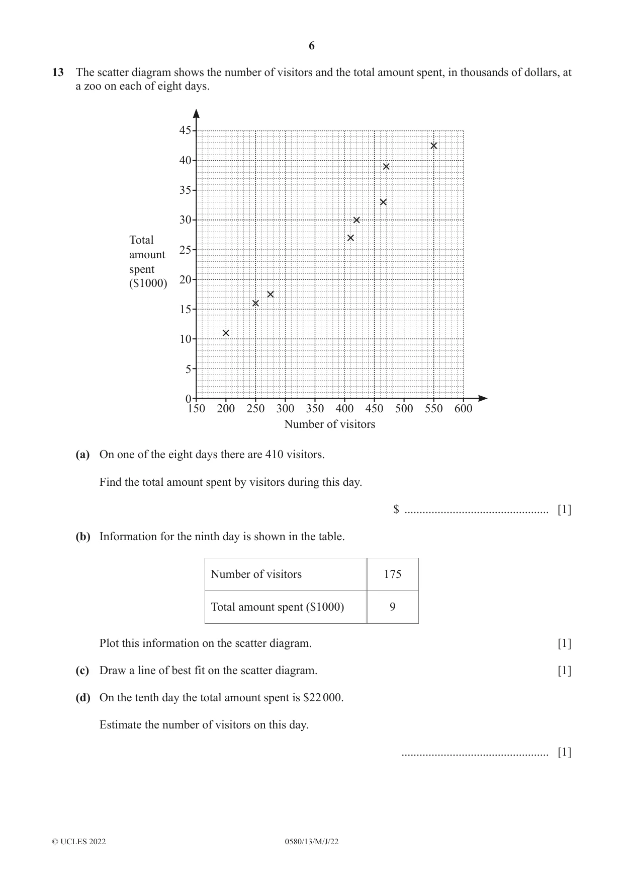 Cambridge IGCSE Mathematics 0580 2022 May/June Paper 1 · Variant 3 question paper, page 6 of 12