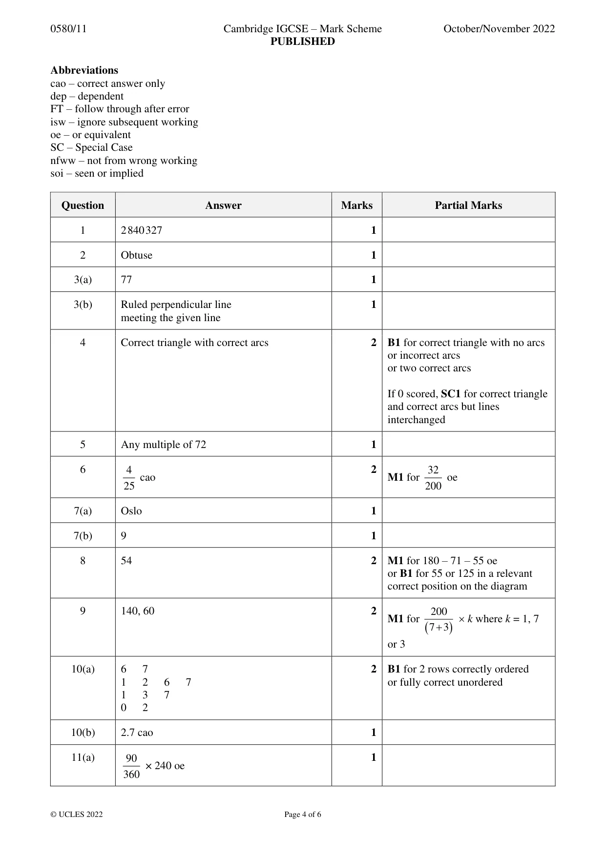 Mark scheme, page 4 of 6
