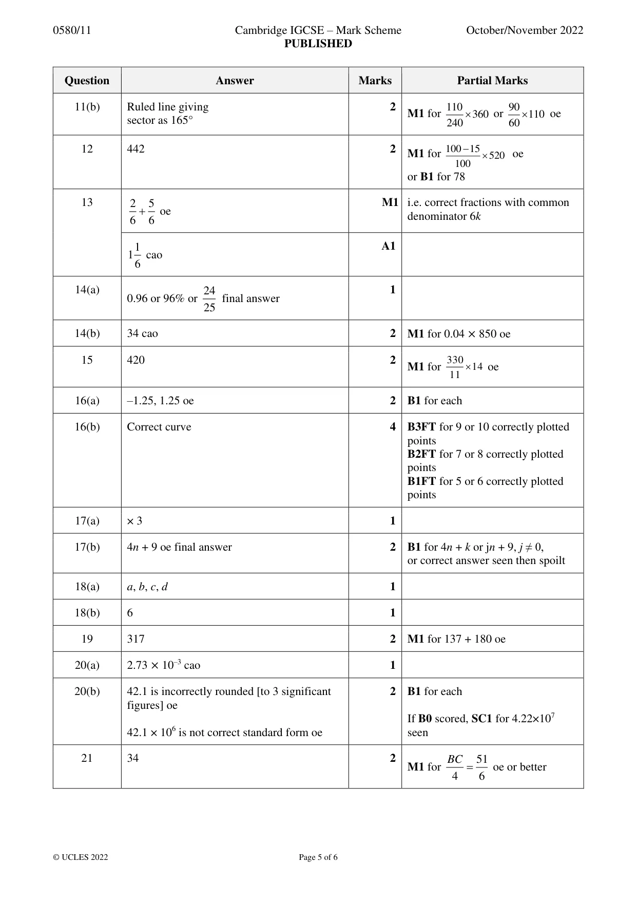Mark scheme, page 5 of 6