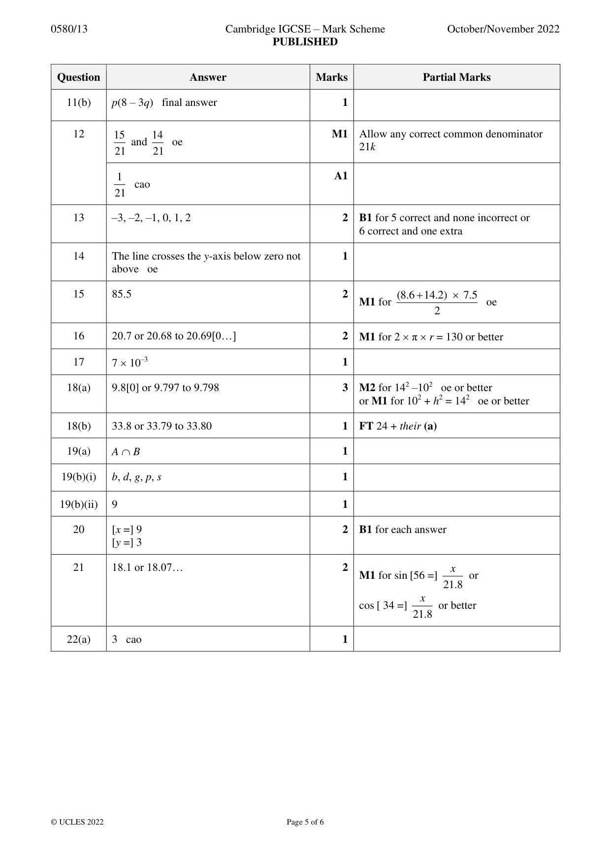 Mark scheme, page 5 of 6