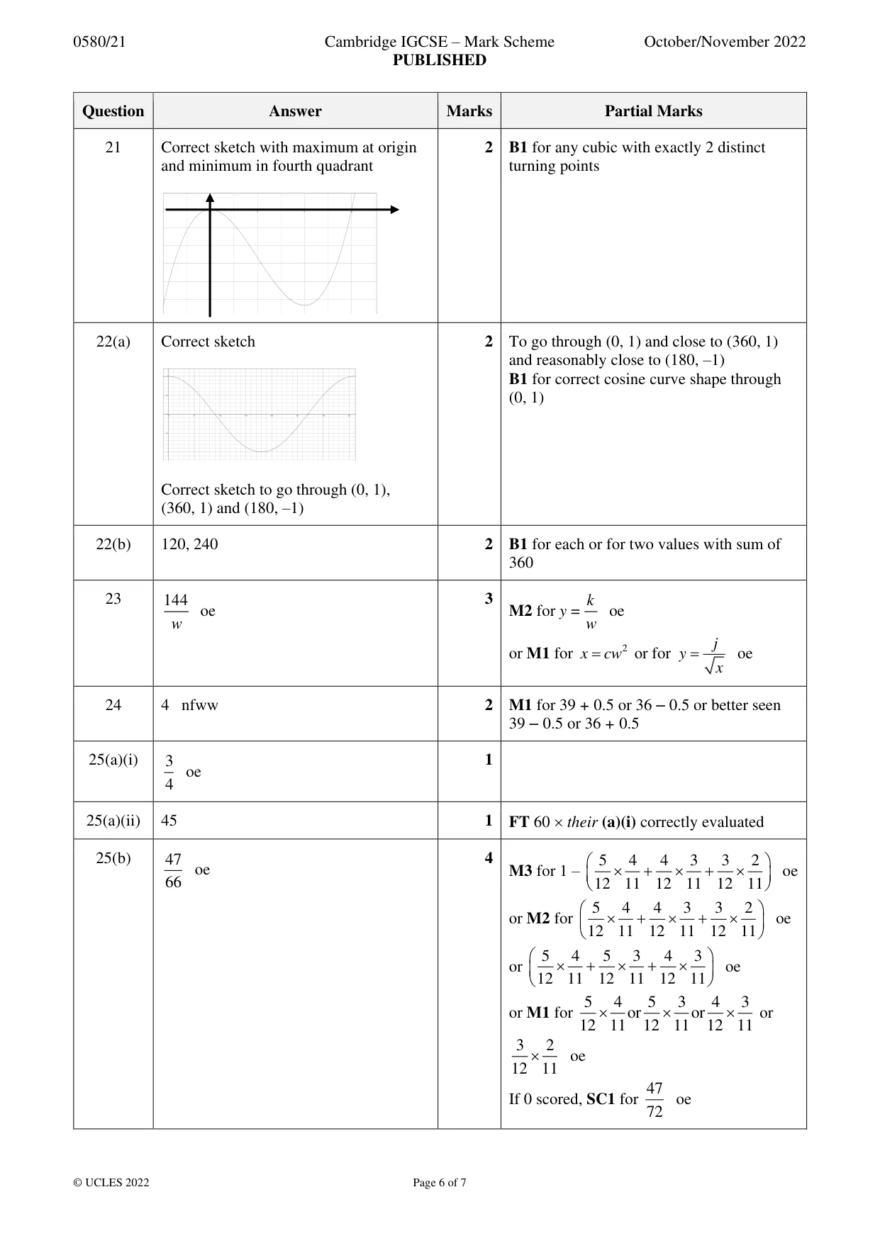 Mark scheme, page 6 of 7