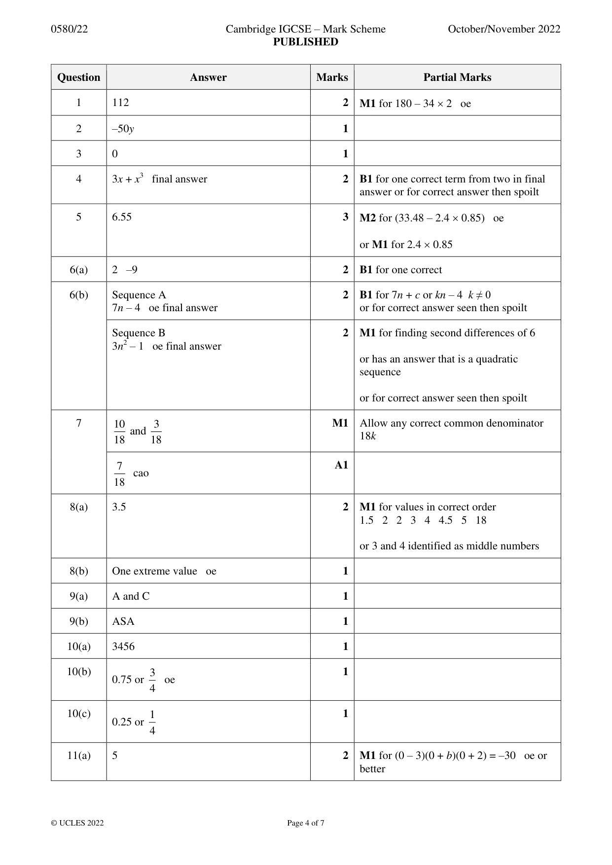 Mark scheme, page 4 of 7