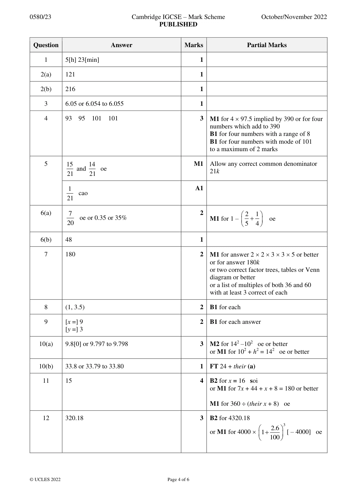 Mark scheme, page 4 of 6