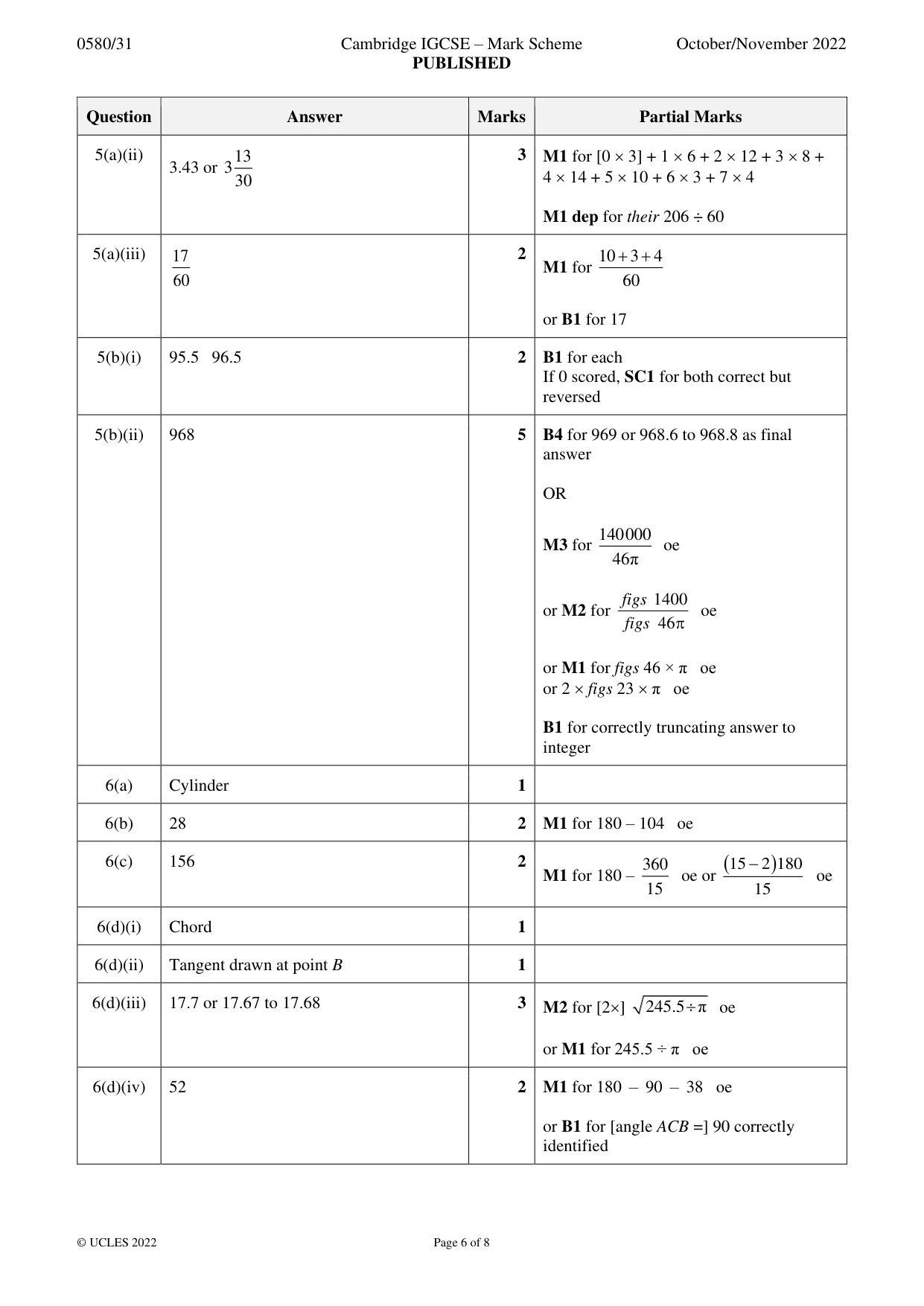Mark scheme, page 6 of 8