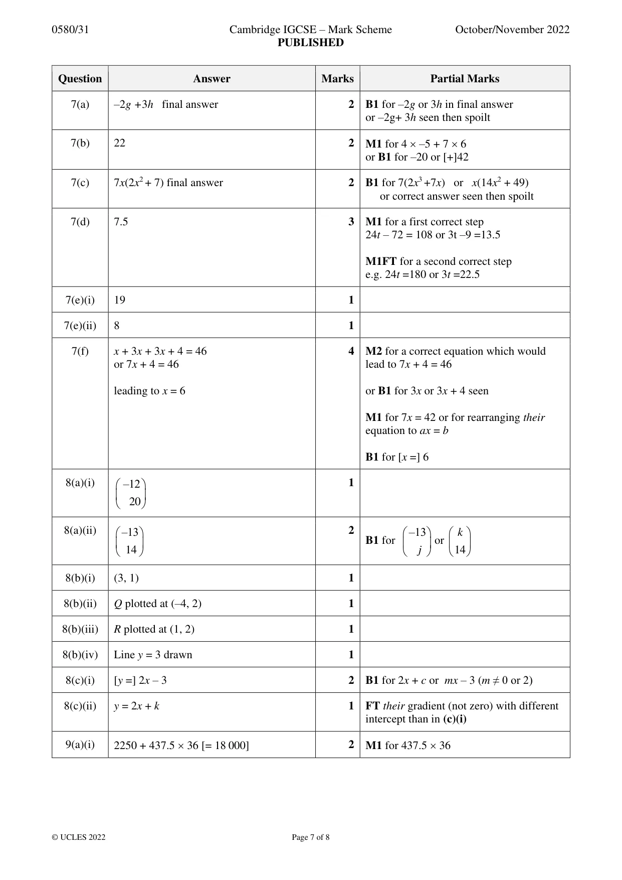 Mark scheme, page 7 of 8