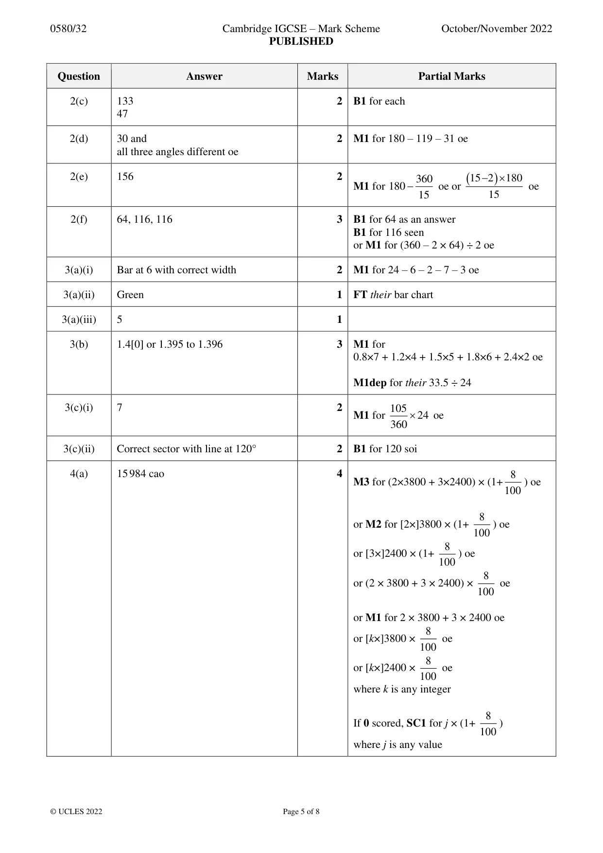 Mark scheme, page 5 of 8