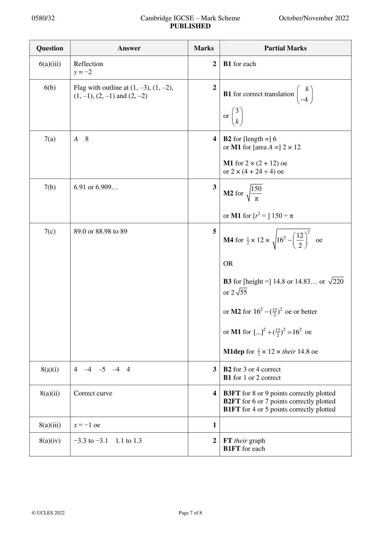 Mark scheme, page 7 of 8