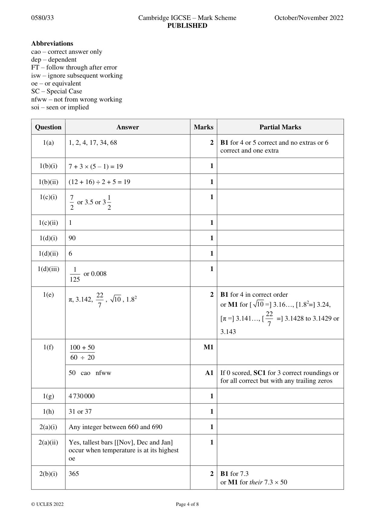 Mark scheme, page 4 of 8