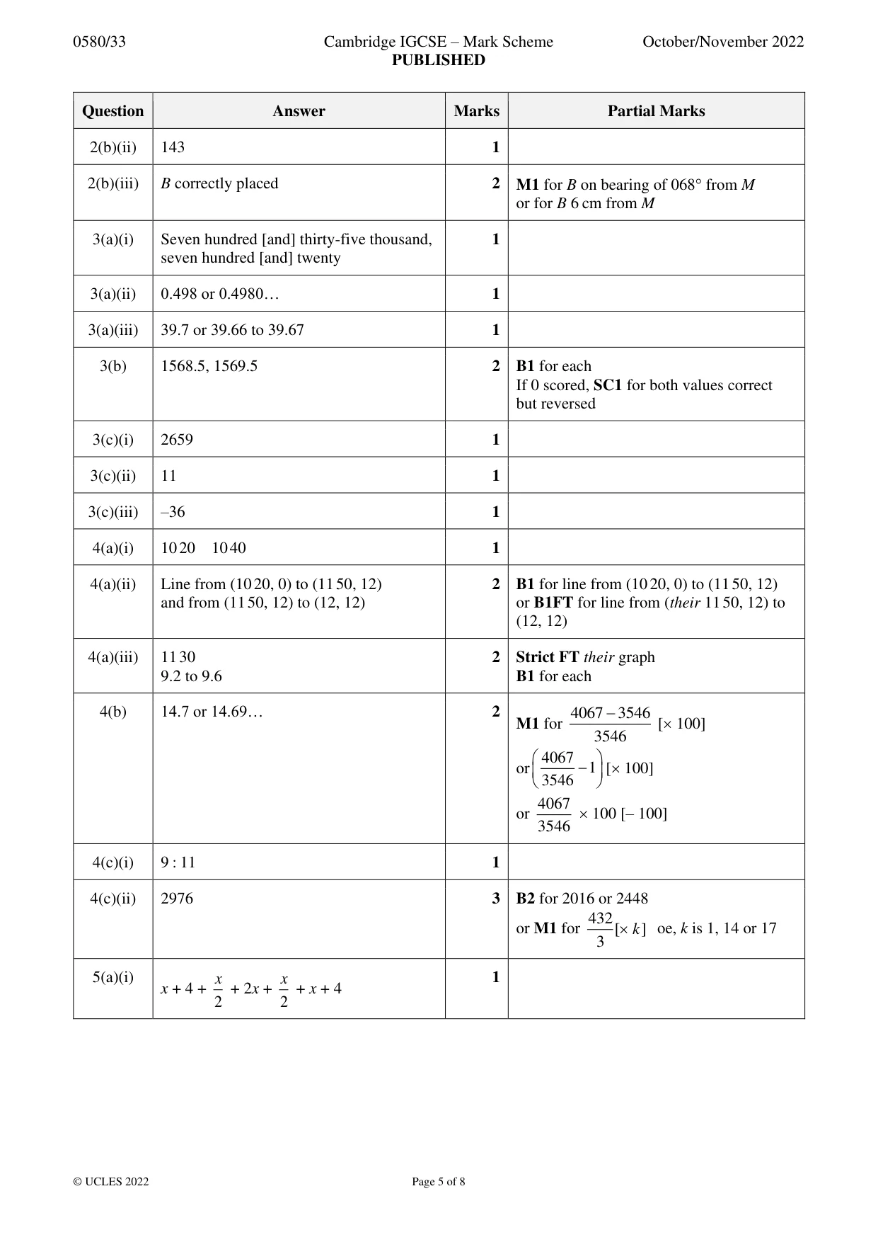 Mark scheme, page 5 of 8