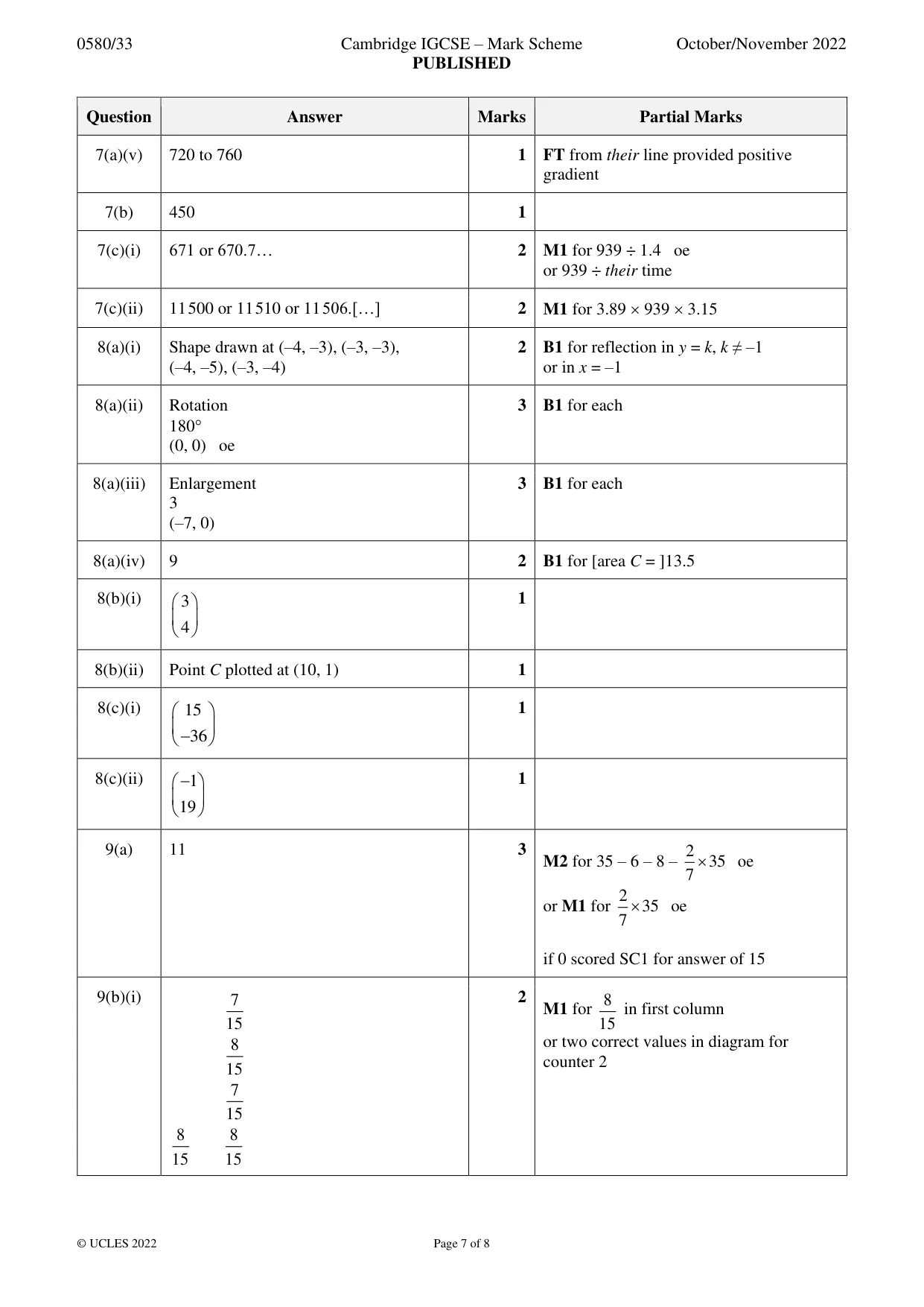 Mark scheme, page 7 of 8