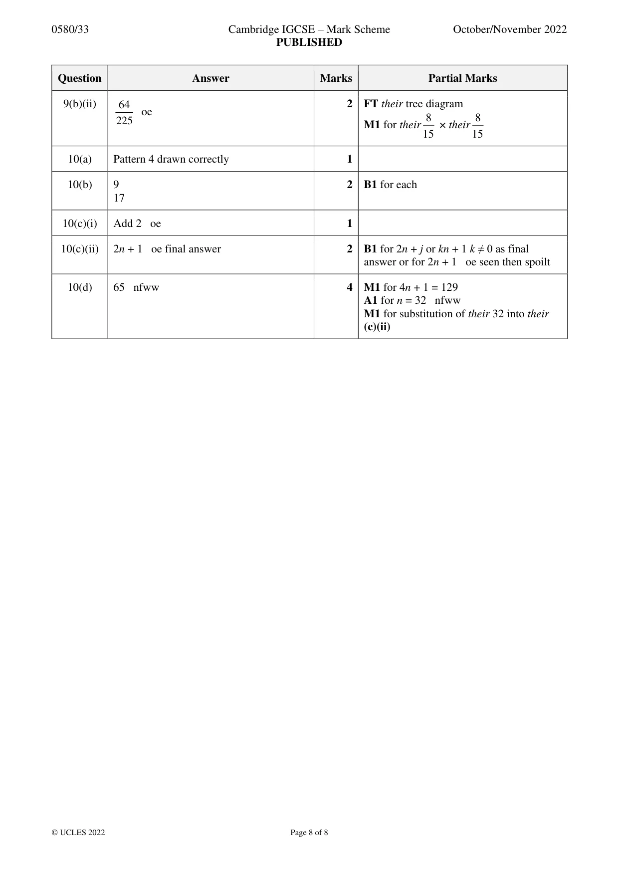 Mark scheme, page 8 of 8