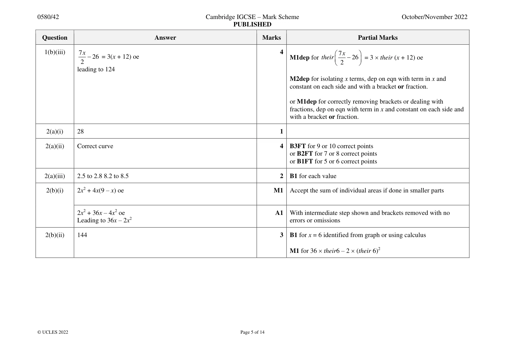Mark scheme, page 5 of 14
