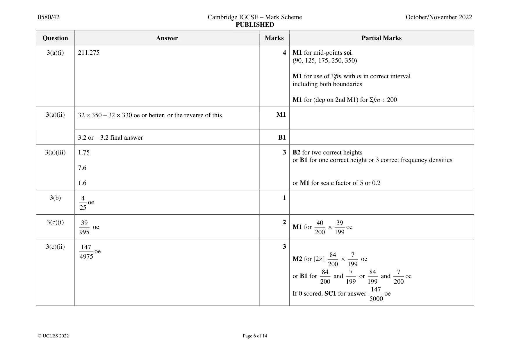 Mark scheme, page 6 of 14