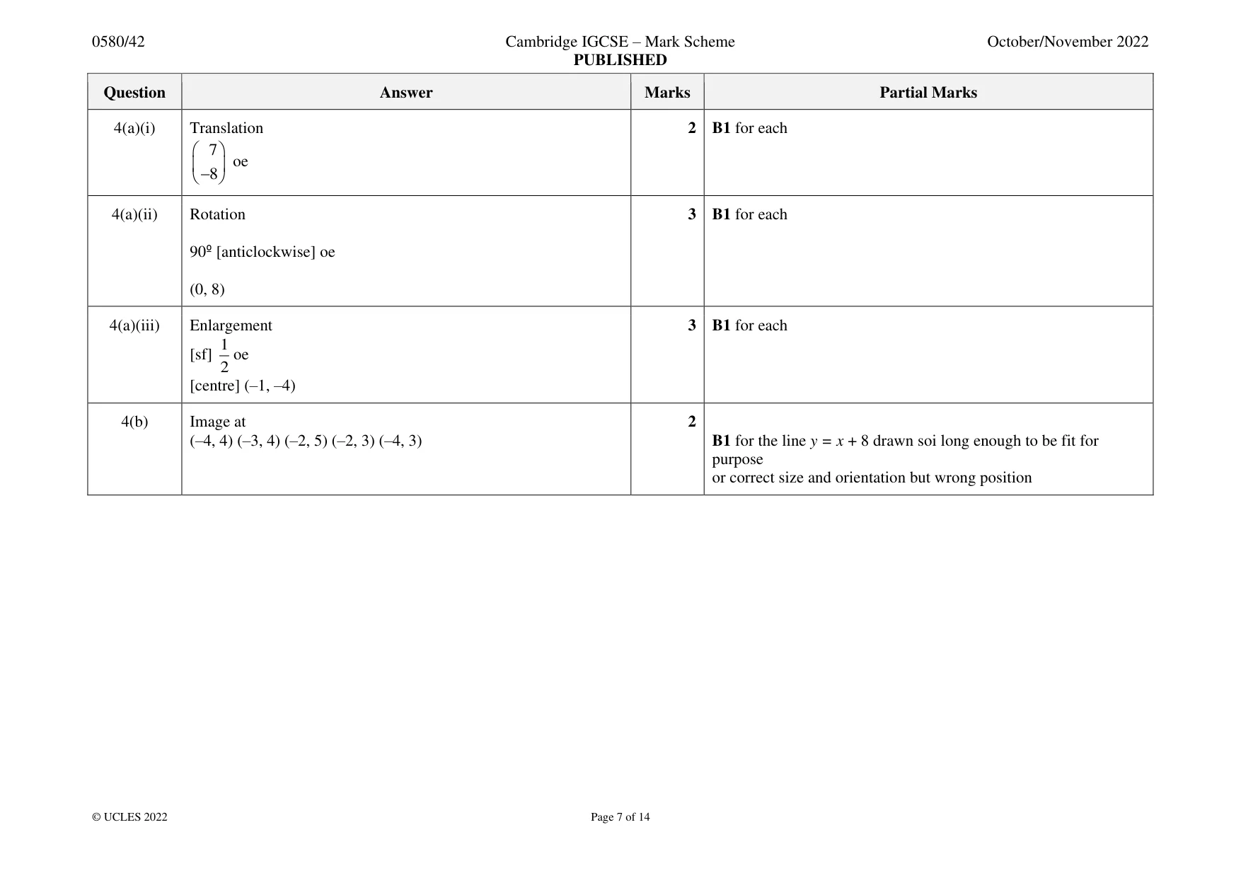 Mark scheme, page 7 of 14