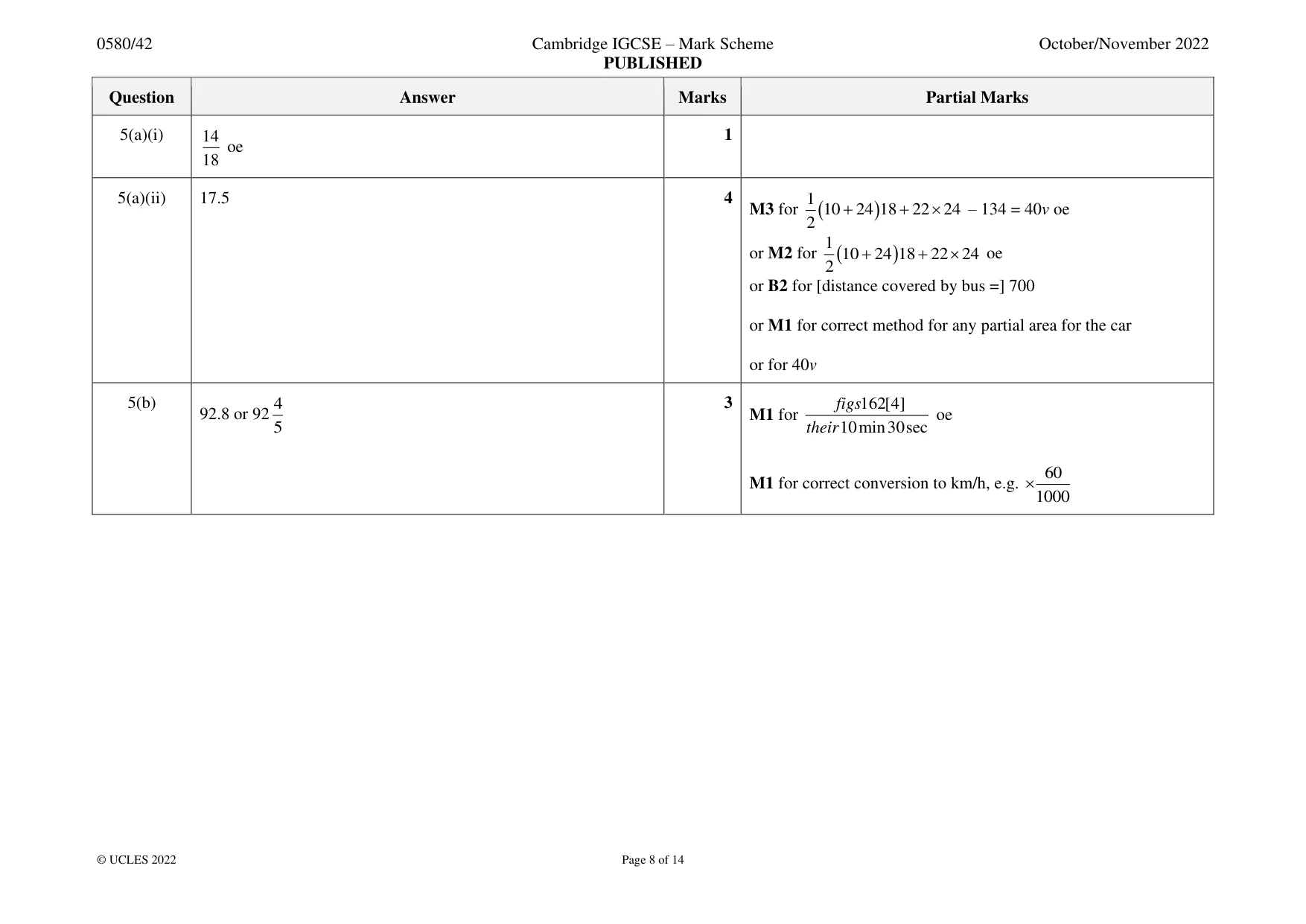 Mark scheme, page 8 of 14