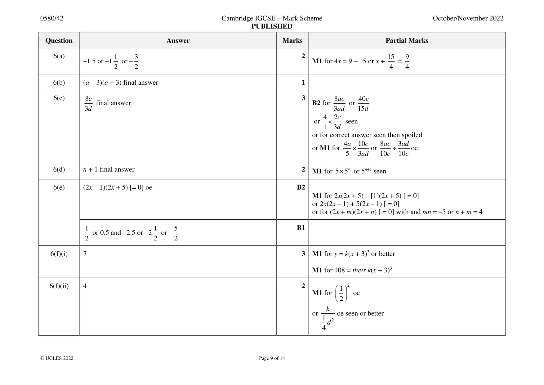 Mark scheme, page 9 of 14
