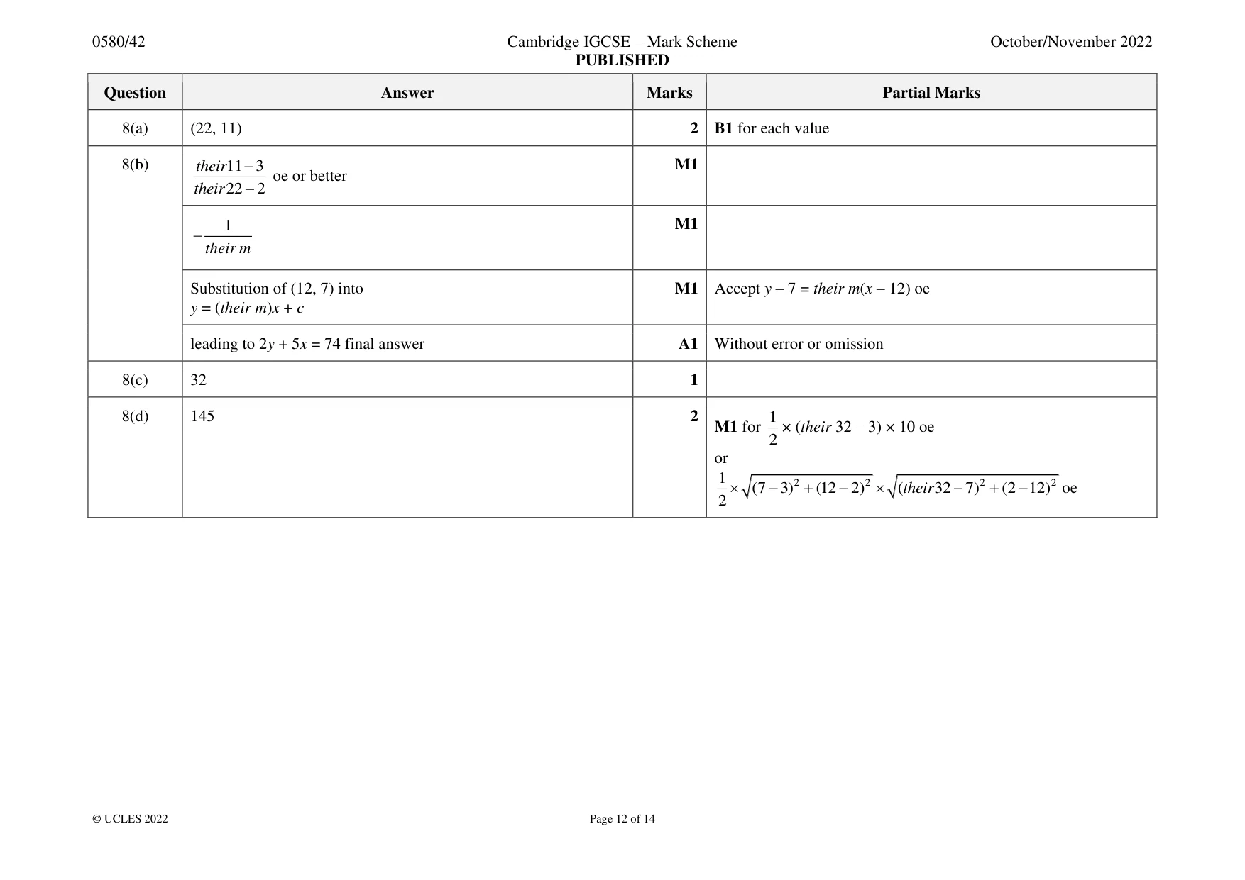 Mark scheme, page 12 of 14