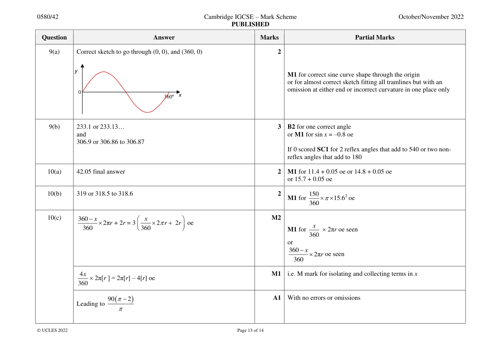 Mark scheme, page 13 of 14