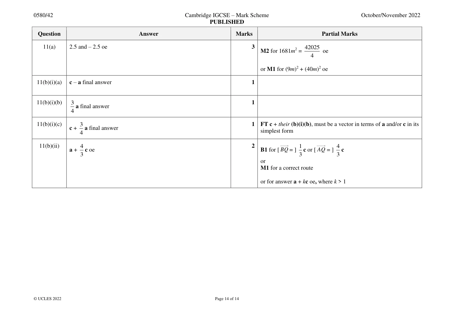 Mark scheme, page 14 of 14