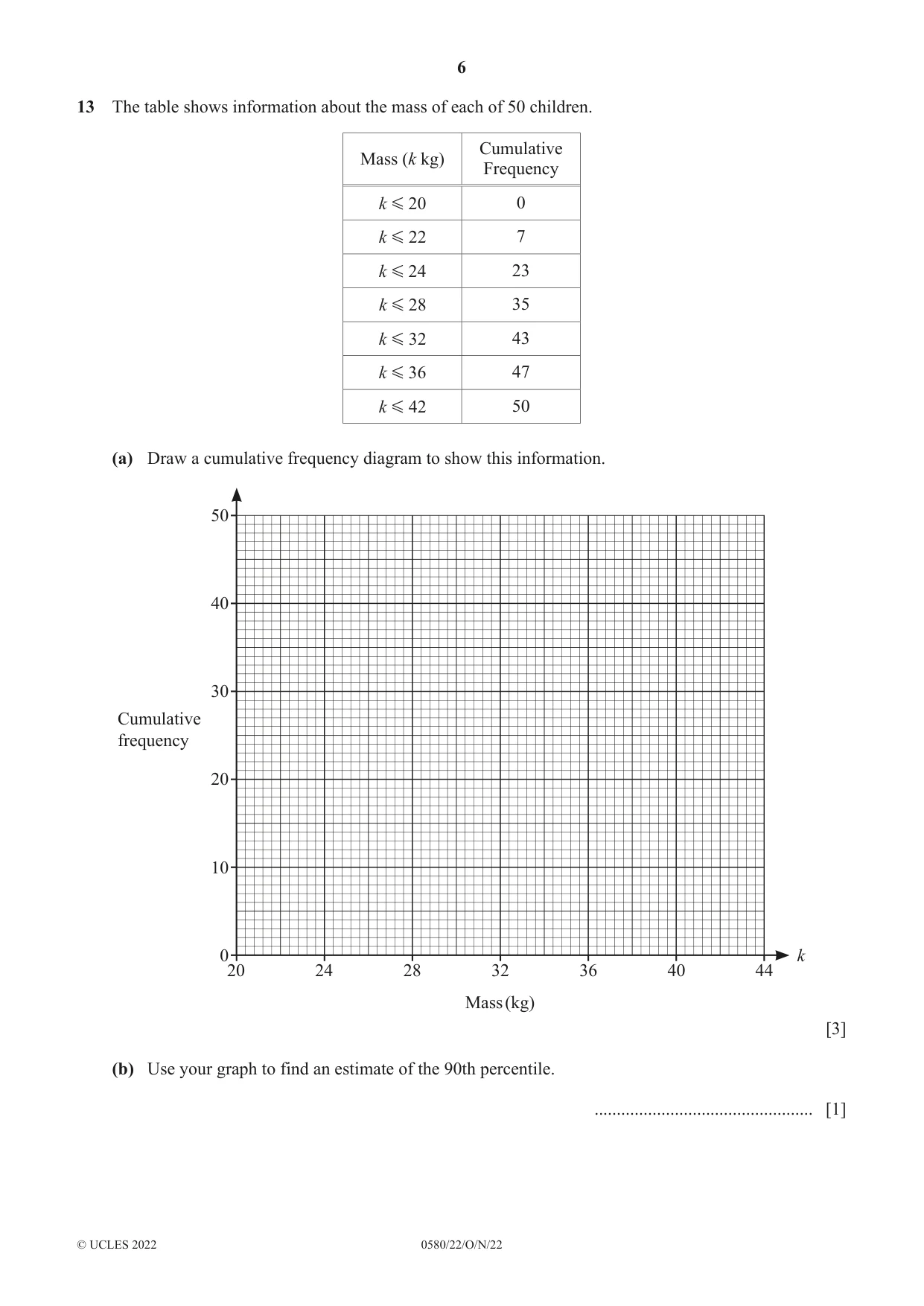Cambridge IGCSE Mathematics 0580 2022 Oct/Nov Paper 2 · Variant 2 question paper, page 6 of 12