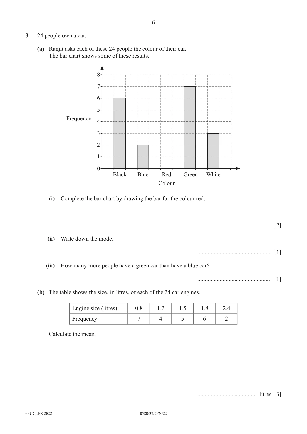 Cambridge IGCSE Mathematics 0580 2022 Oct/Nov Paper 3 · Variant 2 question paper, page 6 of 20