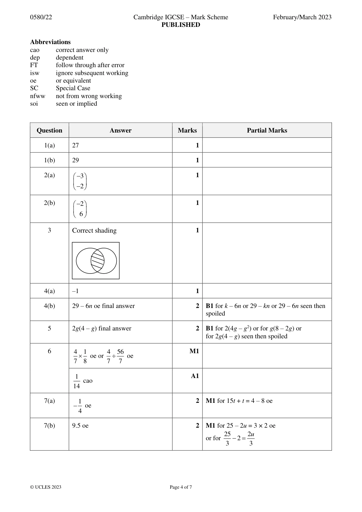 Mark scheme, page 4 of 7