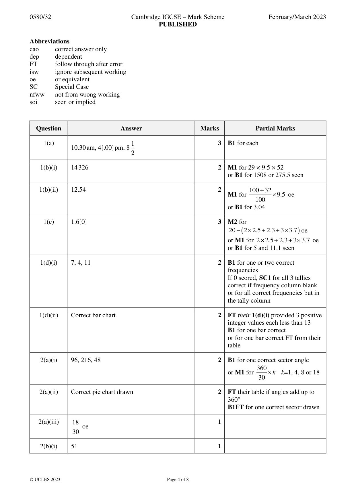 Mark scheme, page 4 of 8