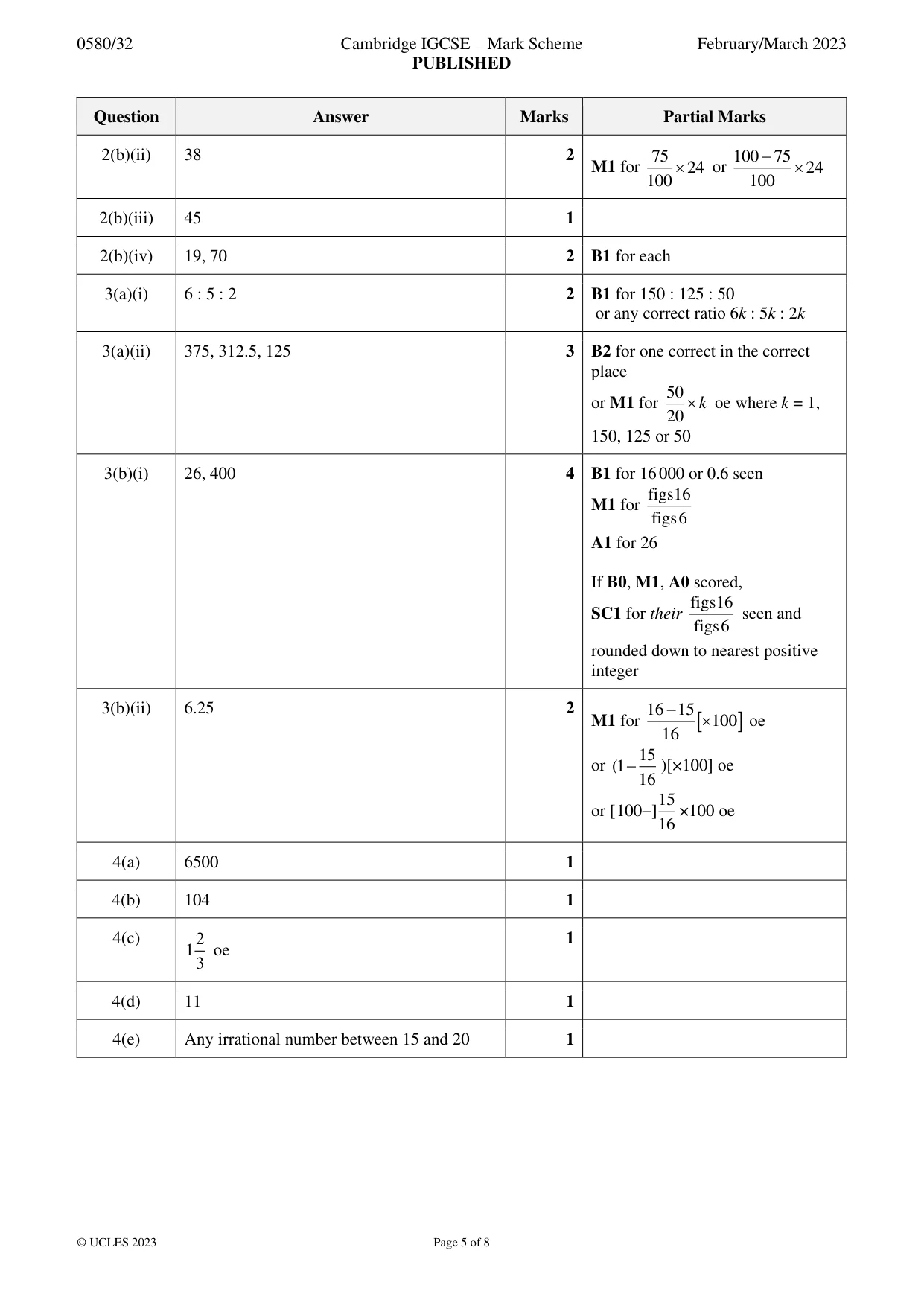 Mark scheme, page 5 of 8